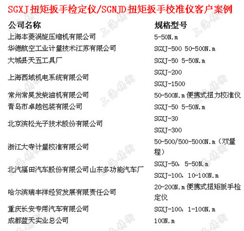 ք(dng)Ť֜y(c)xĿ͑