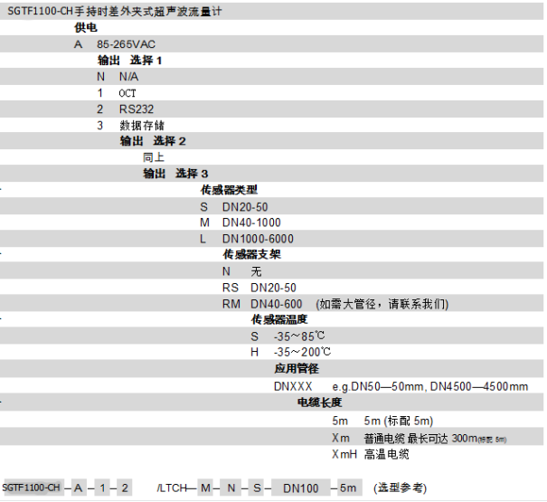 時(shí)差式***流量計(jì)